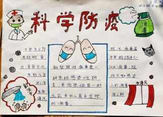 我为防疫加油手抄报 手抄报图片大全集