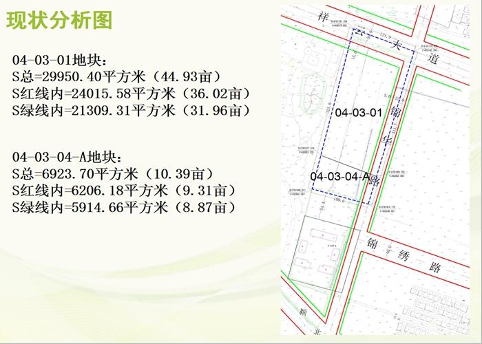 一,位置地块位于禹州市颍北新区04-03-01,04-03-04地块内,祥云大道以
