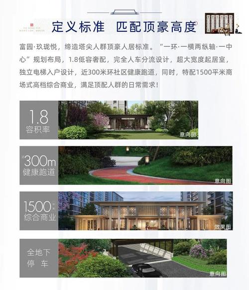 富园61玖珑悦顶豪墅境传世资产即将启幕恭迎大人物御鉴