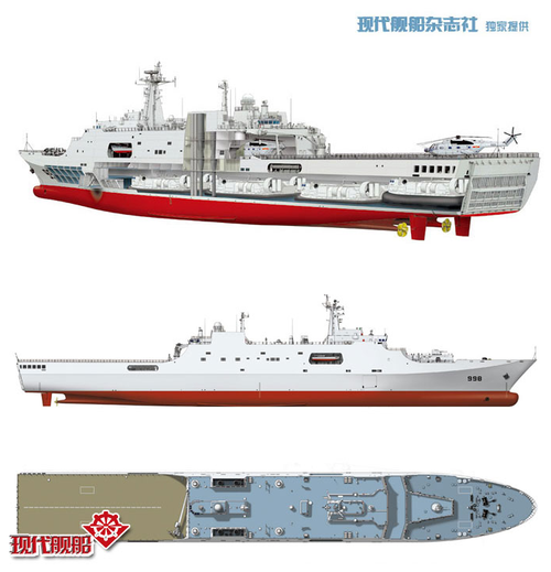  p>071型船坞登陆舰(英语: b>type 071 amphibious transport dock /b
