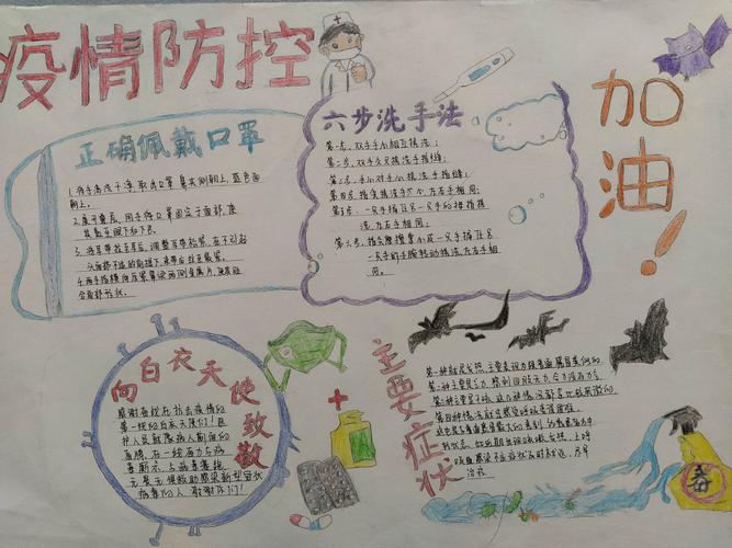 看看哪位同学的抗疫手抄报最美?---泌阳一中"普及防疫