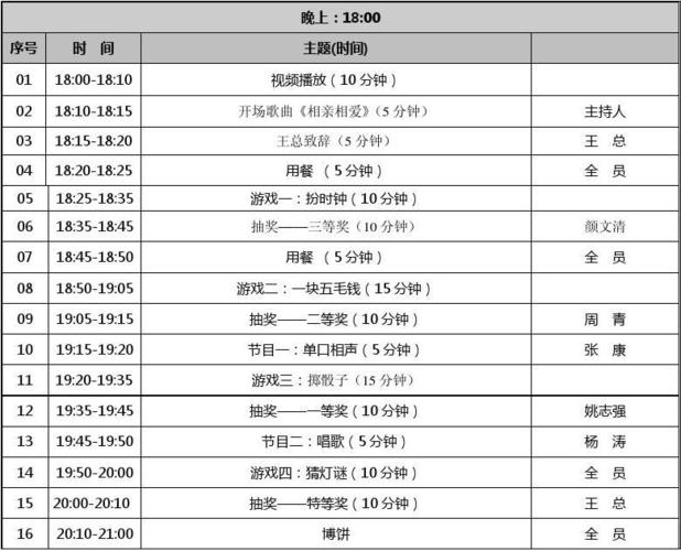 中秋晚会流程