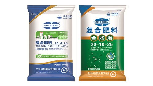 中化山东肥业有限公司