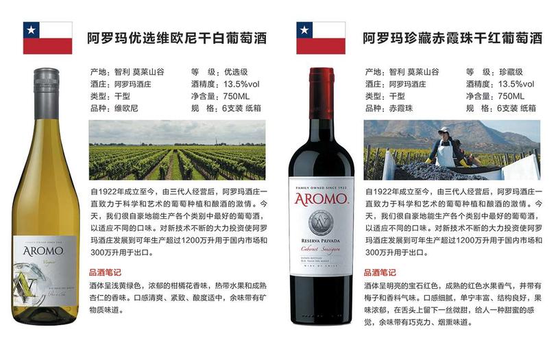 2优选维欧尼干白-珍藏赤霞珠干红.jpg