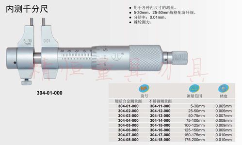 测量范围 5-150(mm) 型号 不镶合金 类型 外径千分尺 适用范围 用于