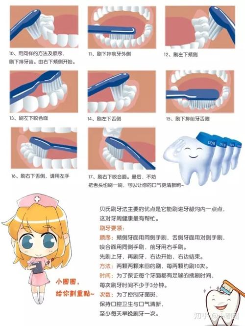 使用竖刷法,记得别太用力; 刷牙保证不少于2分钟,足够的时间能有效