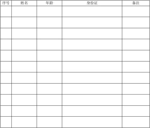 免费文档 所有分类 表格/模板 表格类模板 施工人员登记表  施工人员