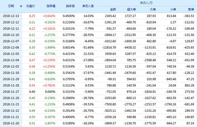 江苏银行股票行情怎么样?江苏银行股票(600919)行情