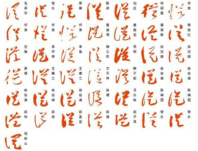 书法草书中"从"字繁体写法?