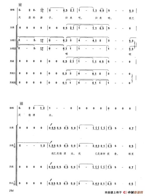 故乡的云(高伟春编配)合唱谱