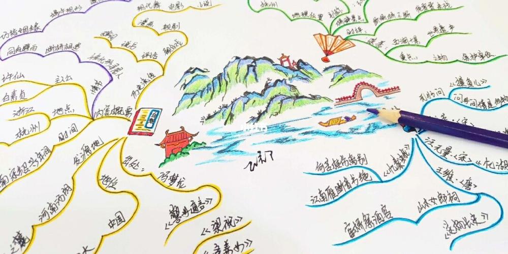 山河·西湖篇6015当古风遇上思维导图_思维导图_古风_西湖_西湖