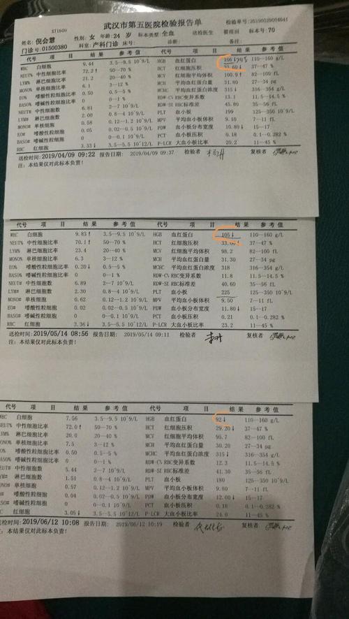 孕晚期你们有贫血吗?血红蛋白92是中度贫血还是重度贫血