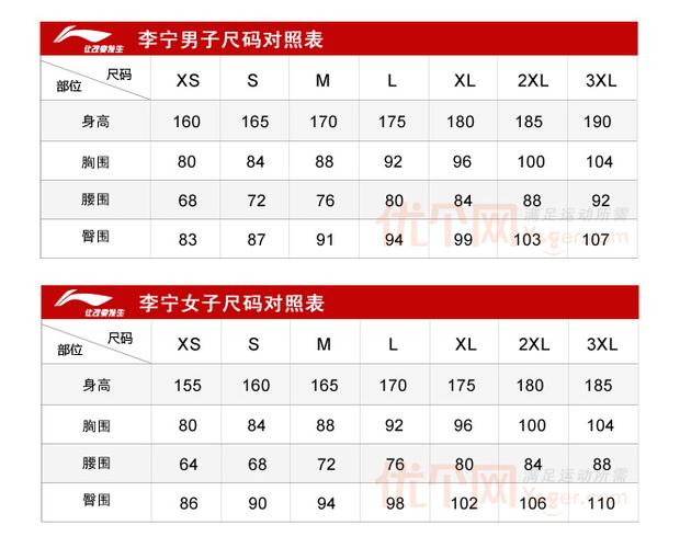 李宁羽毛球服尺码对照表