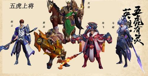王者荣耀推出五虎将关羽和马超谁能在角逐中提得传说级皮肤