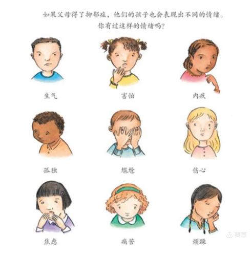 疾病与情绪管理