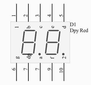 2-6  数码管引脚图