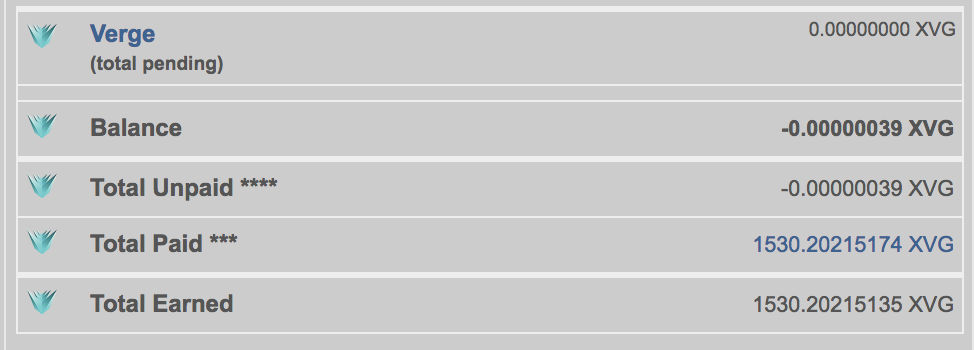 my negative zpool verge balance