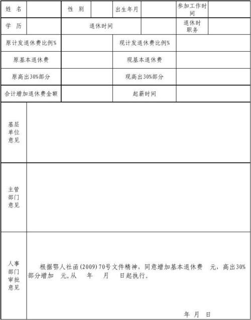 增加退休费比例审批表