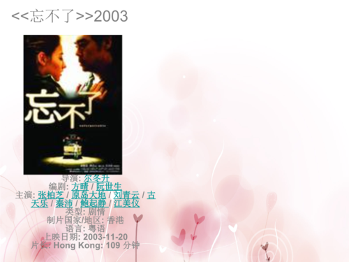 忘不了.ppt