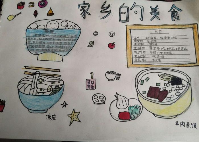 二年级"中国美食"手抄报
