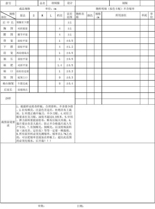 服装生产工艺单(a)