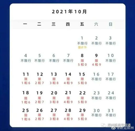 2021年10月郑州限行日历:明天郑州限号什么