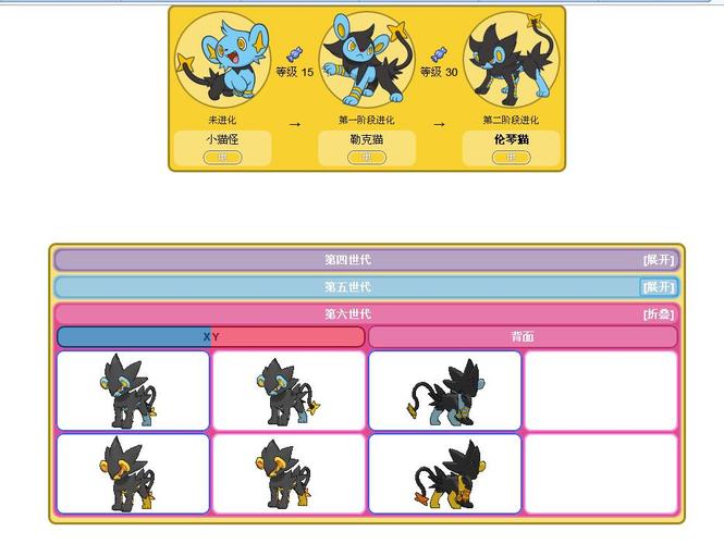 口袋妖怪5漆黑的魅影里光电狮多少级进化