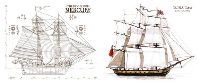 细讲英国风帆护卫舰