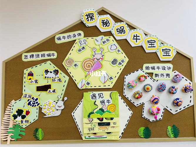 蜗牛主题课程_蜗牛_幼儿园_幼儿园主题墙_教育_学前