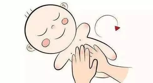 腹部按摩,揉揉更健康!