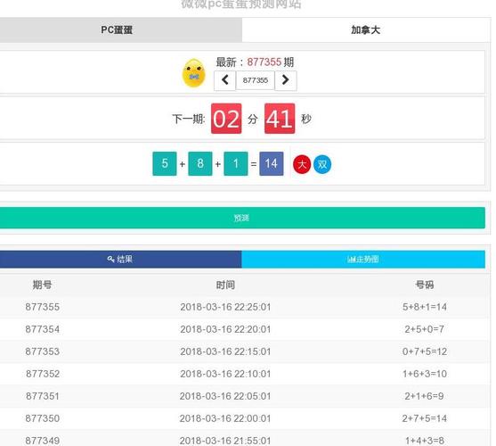[必应] 网站简介:微微预测专注幸运28预测,pc蛋蛋预测,加拿大28预测