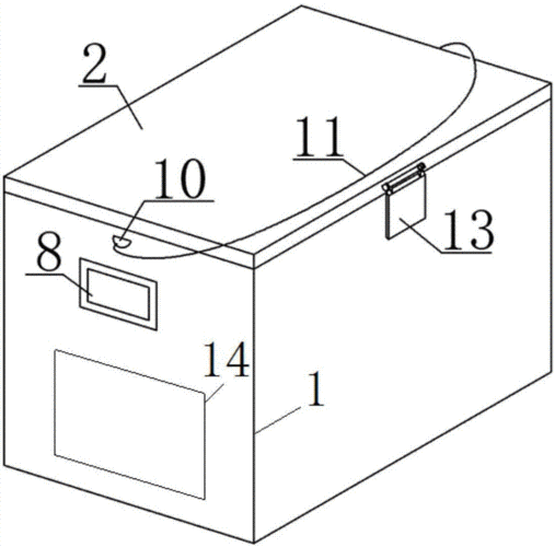 一种快餐运输用保温箱的制作方法