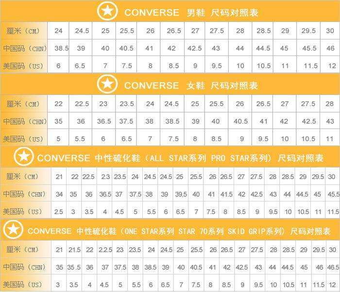 匡威鞋子偏大吗匡威码数对照表