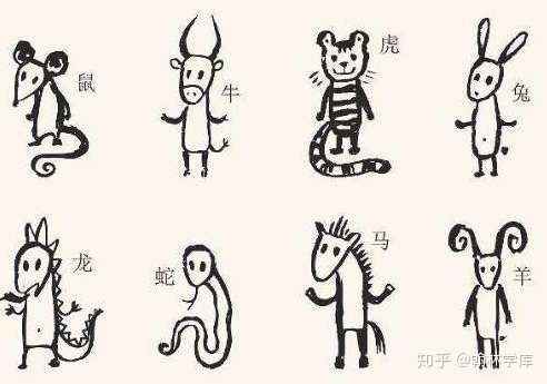象形文字 - 知乎