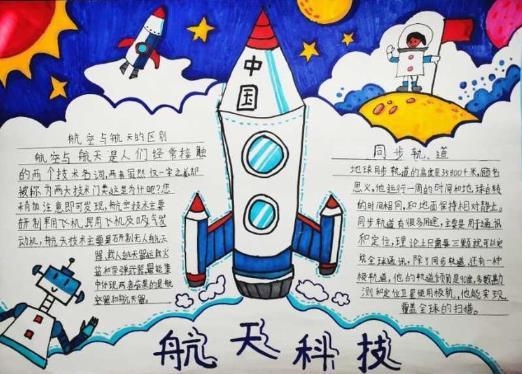 中华魂科技托起强国梦手抄报简单易画