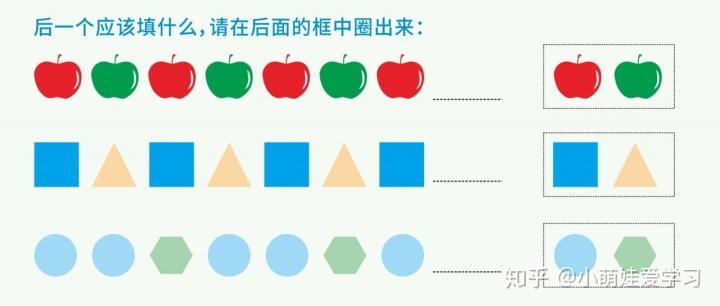 【数学】一年级找规律题解题思路精讲