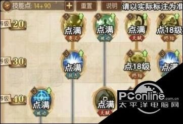 航海王燃烧意志新世界撒谎布全部加点攻略