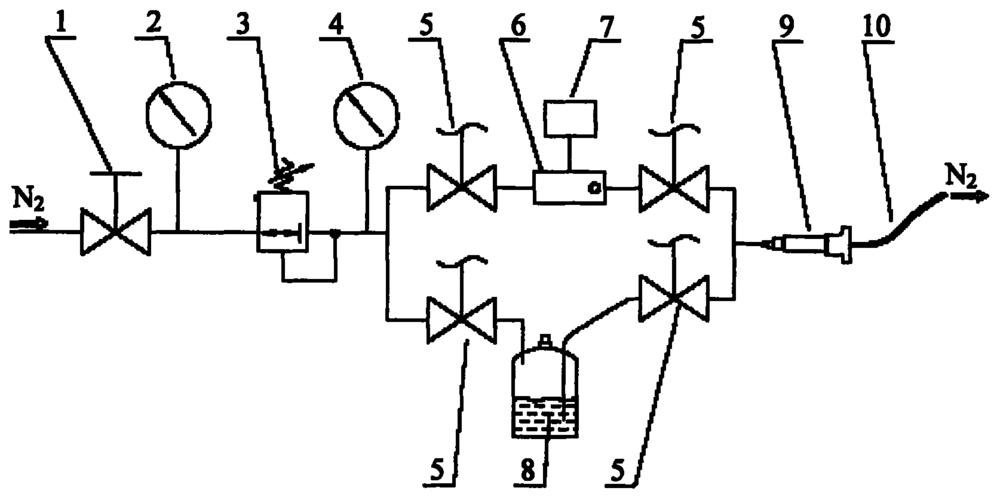 cn2847236y_数字式毛细管流量测试装置失效