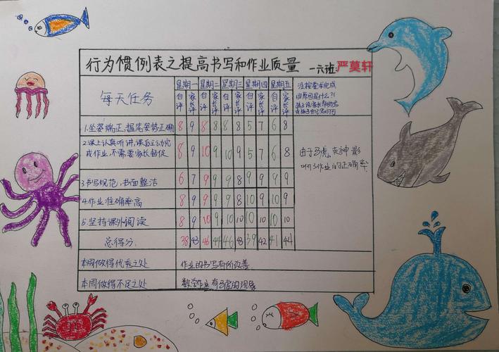 行为惯例表6.1-6.