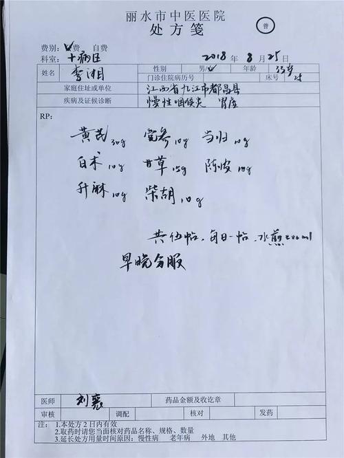 我院首届中医处方书写比赛揭晓