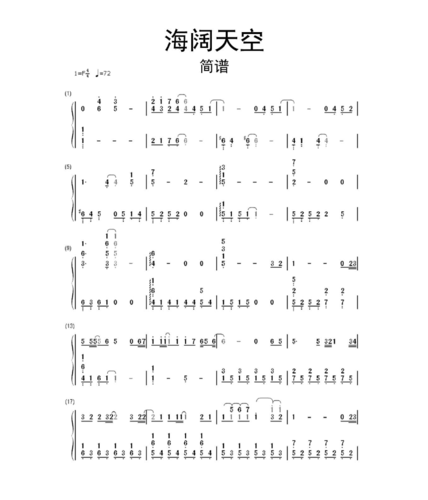 海阔天空简谱乐谱