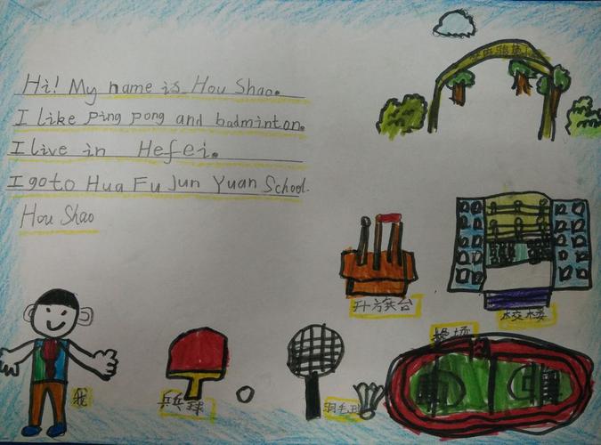 简单自我介绍英语手抄报