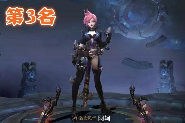 第3位:阿轲-致命风华