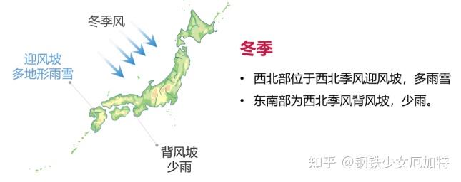 海洋性强的季风气候