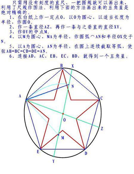 怎么用圆规和尺子做出一个五角星?急!