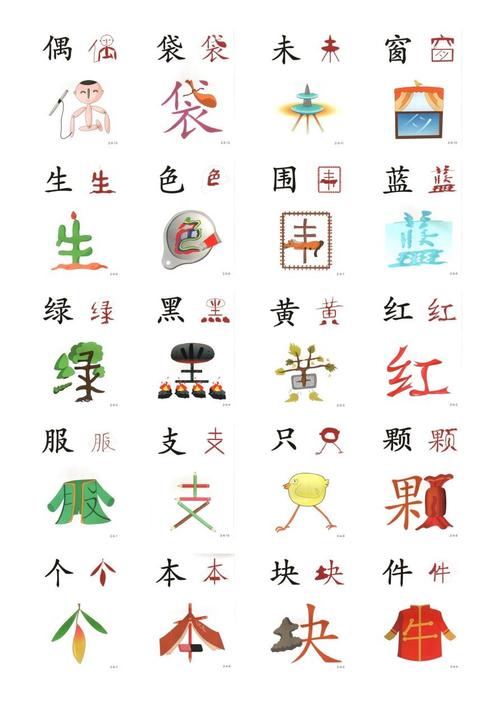 宝宝直映认字(针对爱看图的宝宝认字)