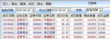 连续涨停板拉升 ~~~000567 海德股份 27日周一将拉升下只股票涨停板