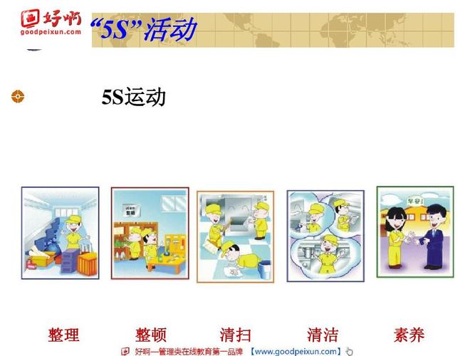 好啊网:ems的5s精细化管理ppt