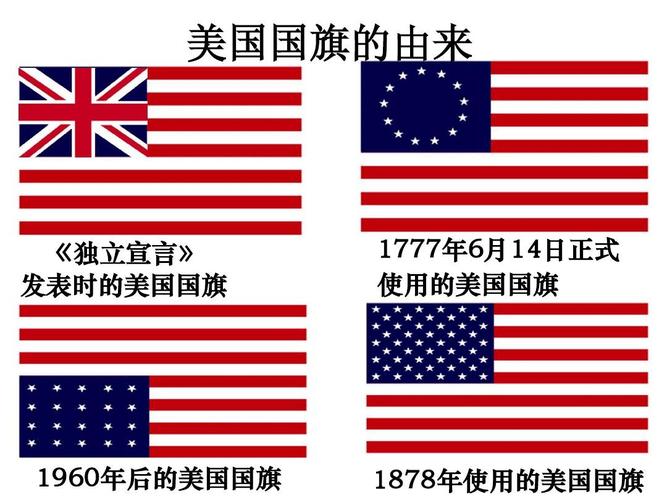 《独立宣言》 1777年6月14日正式 使用的美国国旗 1960年后的美国国旗