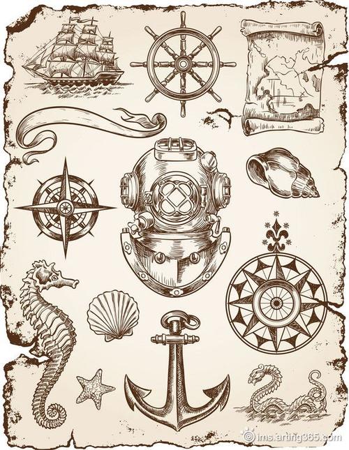 欧美复古风素材